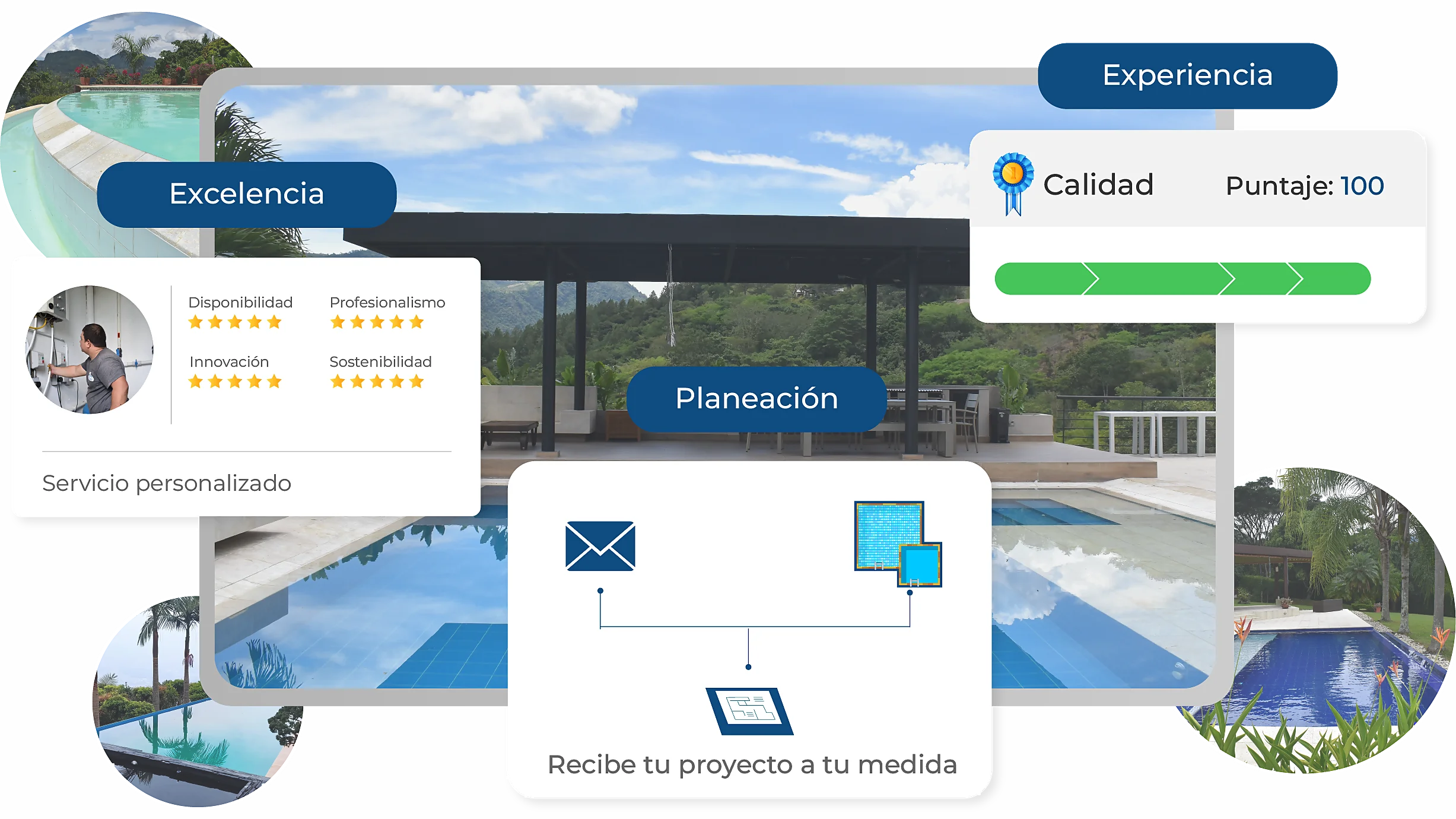 Secciones destacadas de Bluespace, como su servicio personalizado, profesionalismo y disponibilidad, que ayudan a entregar obras y proyectos de calidad